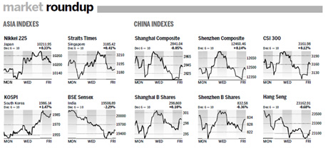 Sky-mobi and Bona Film tumble after IPOs