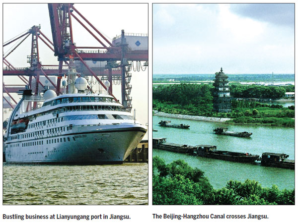 Jiangsu: Building a prosperous society