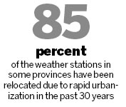 Moving monitoring stations undermines figures: report