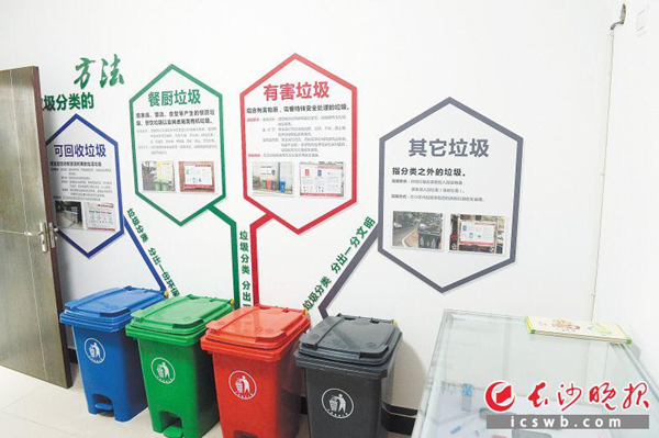 Changsha implements garbage sorting system