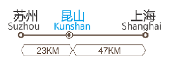 Convenient transportation in Kunshan Tourism Resort