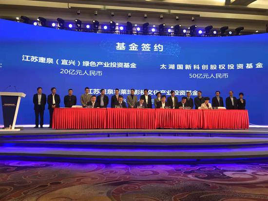 Deals worth $3.85 billion signed in Wuxi