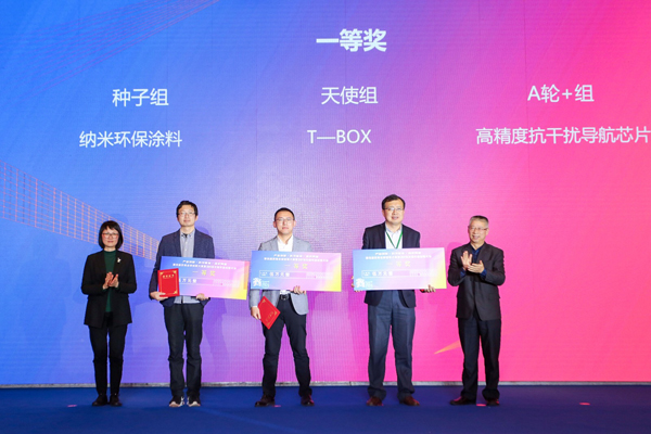 Innovation powers private enterprises in South Jiangsu