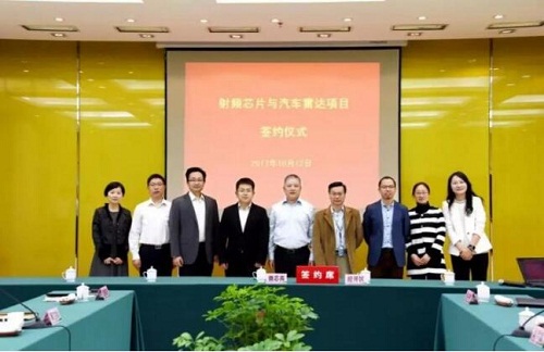 Zhangjiagang inks deal for new high-tech program