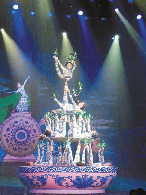 Jiangxi Acrobatics Troupe