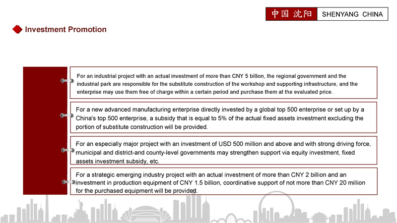 Major investment policies in Shenyang