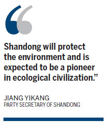 Shandong's changing environment