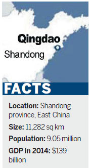 Qingdao a hot spot for foreigners