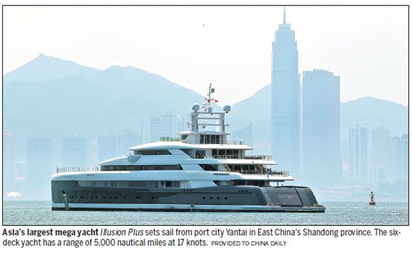 Mega yacht in Shandong bound for Monaco expo