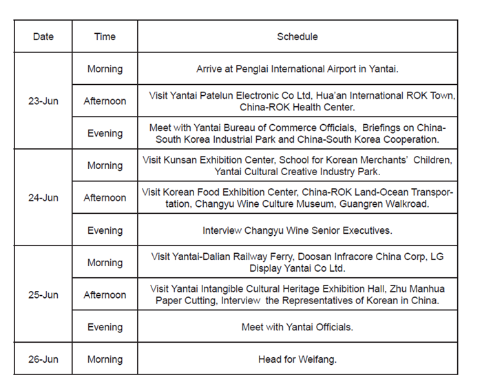 Itinerary for Discover Yantai Trip