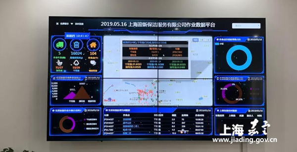 Intelligent sanitation system debuts in Jiading neighborhoods