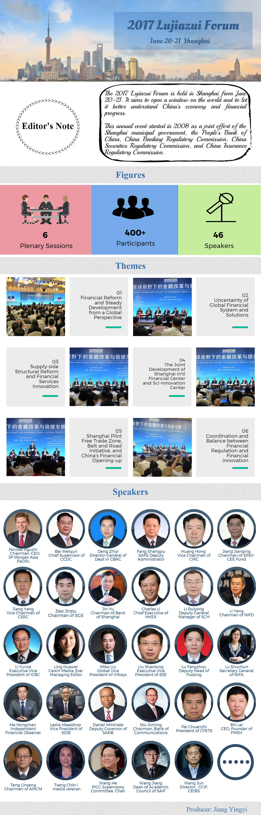 2017 Lujiazui Forum