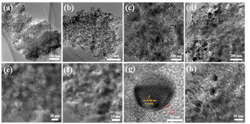 SXU publishes significant crystal materials discovery