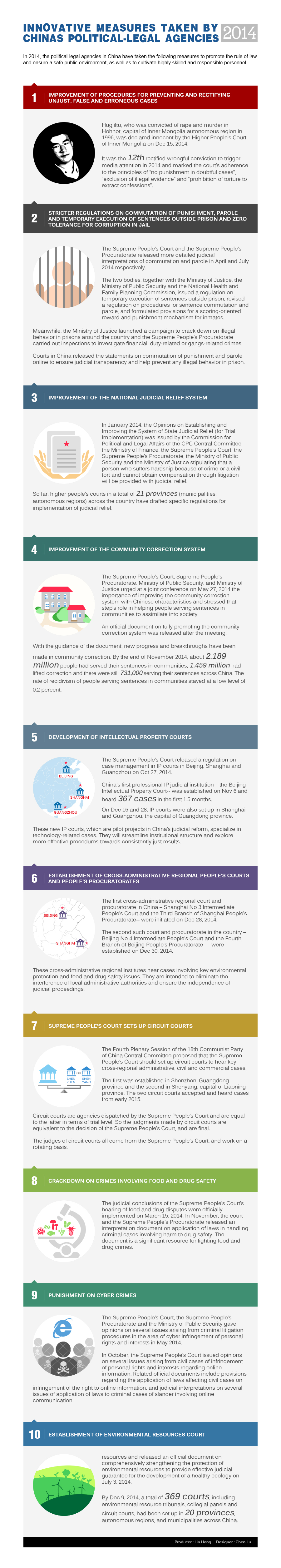 Innovative measures taken by China’s political-legal agencies (2014)