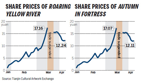 Stock that paints a pretty and profitable picture for investors