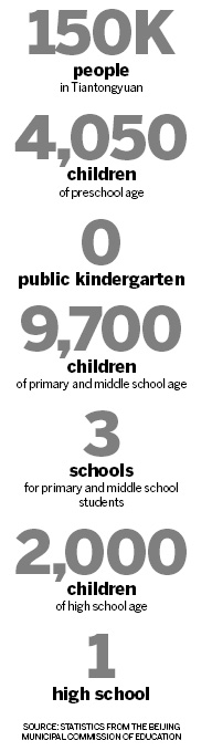Much-needed kindergartens are on the way