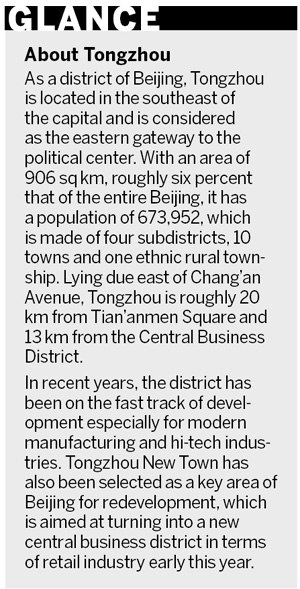 Retailers rush to Beijing's 'Manhattan'