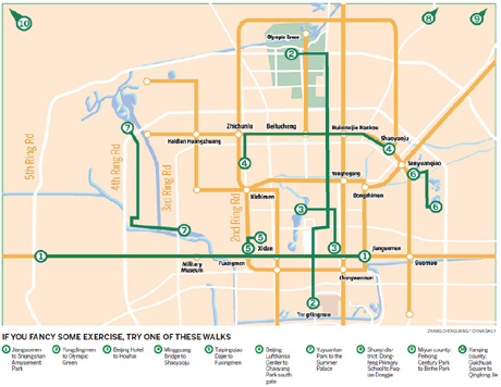 Poll names top 10 clean, green walks