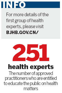 Official health experts named to prevent cons