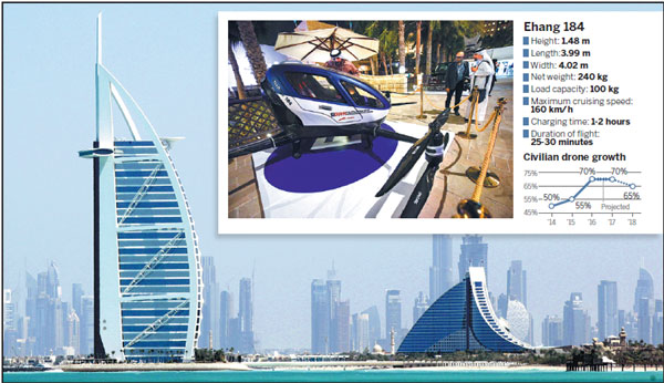 Dubai to use Chinese-made passenger drone