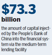 Repeat credit crunch unlikely, PBOC-linked newspaper says