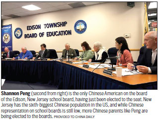 More Chinese sit on New Jersey school boards