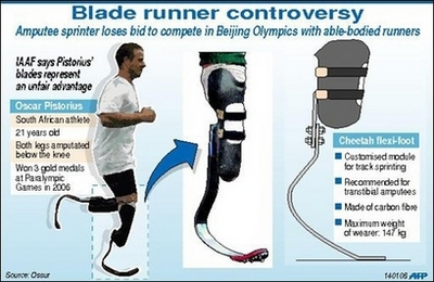 Graphic on the carbon fibre blades used by Oscar Pistorius. Pistorius is looking to compete in the London 2012 Olympics after the international athletics governing body ruled against him to attend this year's Beijing Games. 