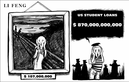 US student loans