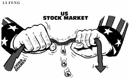 US stock market