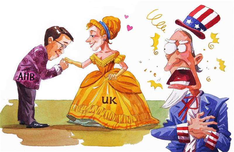 US anger at Britain joining AIIB