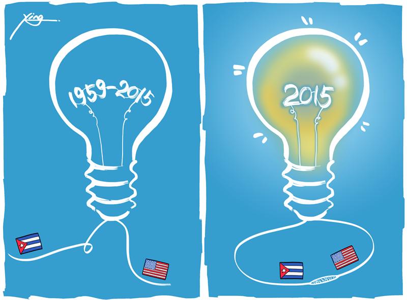 US-Cuba relations
