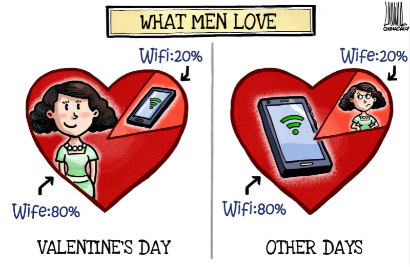 What men love