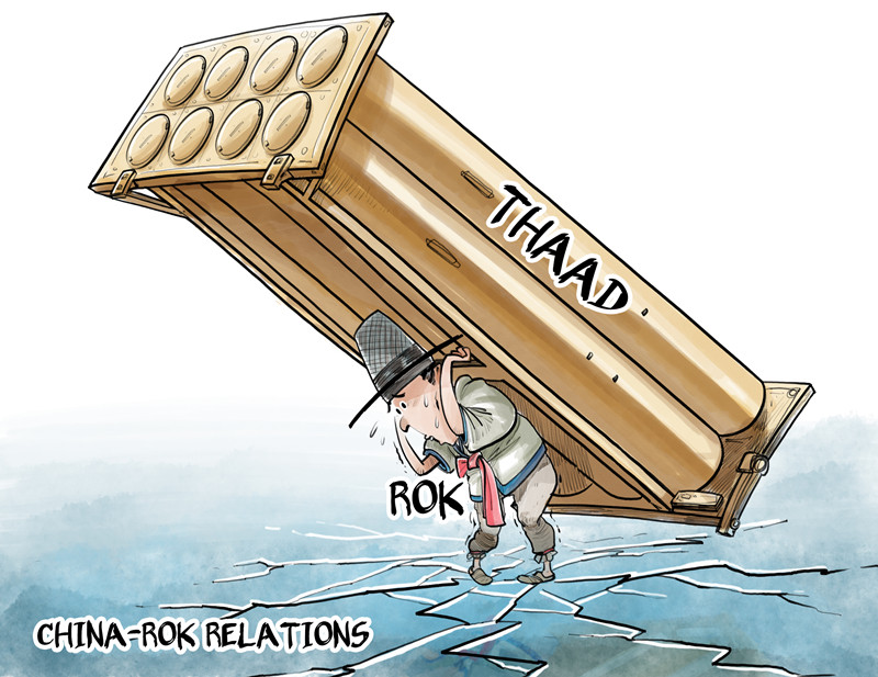 China-ROK relations
