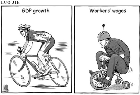 GDP growth vs. workers' wages