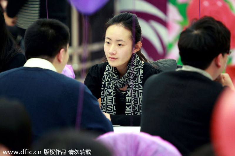 Forum trends:China's leftover women- intelligent and charming