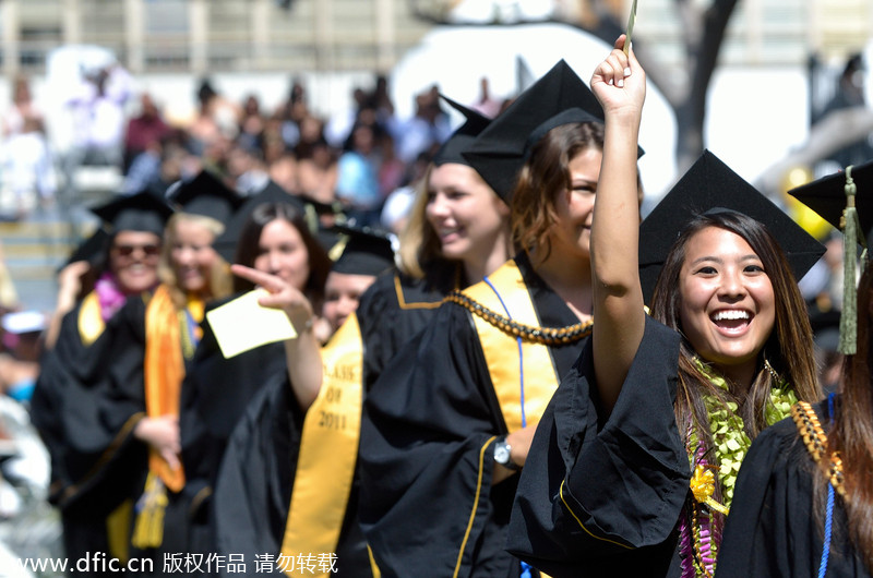 Is the West's education better than China's?