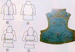 Secrets of Women's Underwear in Ancient China