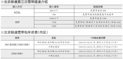 联通宽带提速 下载一部电影只需一分钟