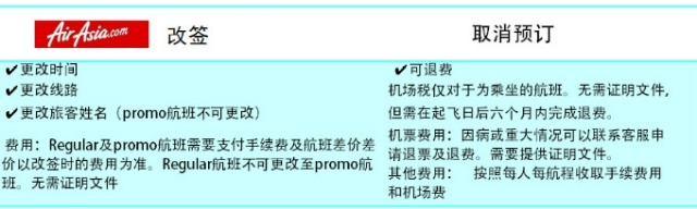 春节出境自由行 天巡告诉你廉价航空那些事