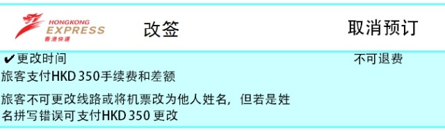 春节出境自由行 天巡告诉你廉价航空那些事