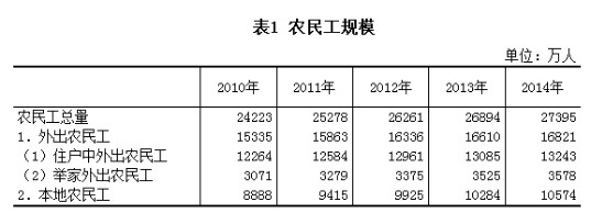 蓝领招聘平台大麦打工在上海股交中心挂牌