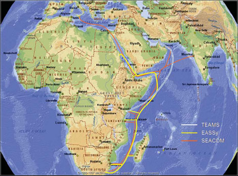 Major ICT initiatives connect Kenya to the world