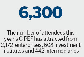 CIPEF: leading the way in funding innovation