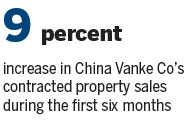 Vanke profit slows despite more buyers in first half