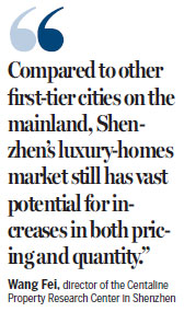 Shenzhen's property boom 'unstoppable'