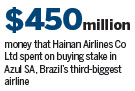 HNA buys into Brazil airline