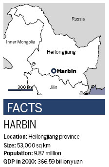 Harbin looks to innovate