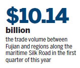 Maritime Silk Road exchanges enhanced