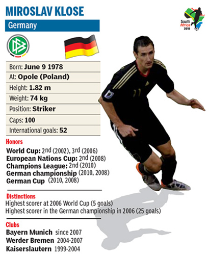 Klose joins 100 club, closes on Ronaldo