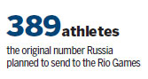 IOC opens door for 271 Russians